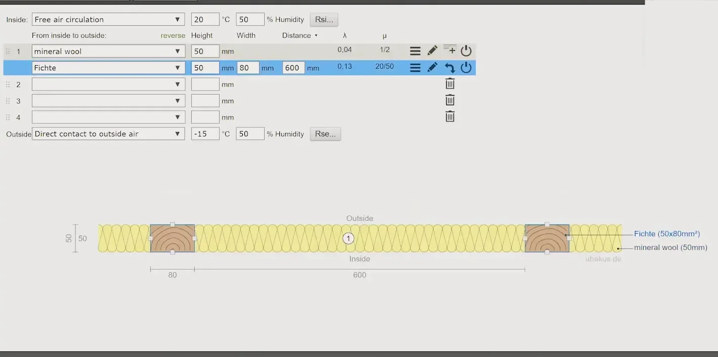 Cum se construieste corect acoperisul